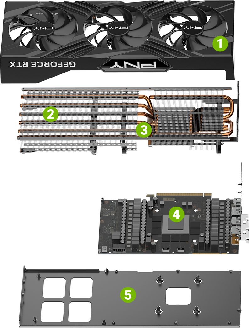 PNY GeForce RTX 40 SUPER Series Graphics Cards